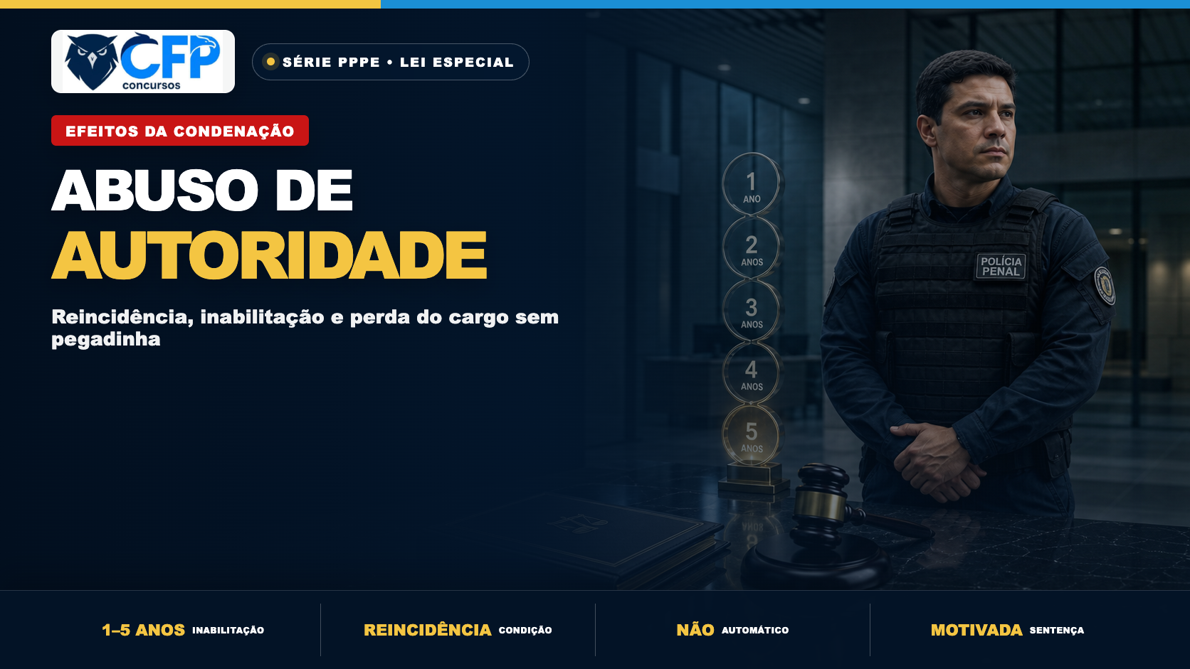 Abuso de autoridade: efeitos da condenação, reincidência e perda do cargo