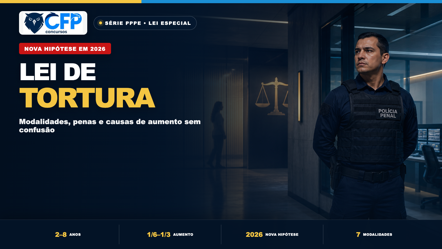 Lei de Tortura atualizada em 2026: modalidades, penas e nova hipótese