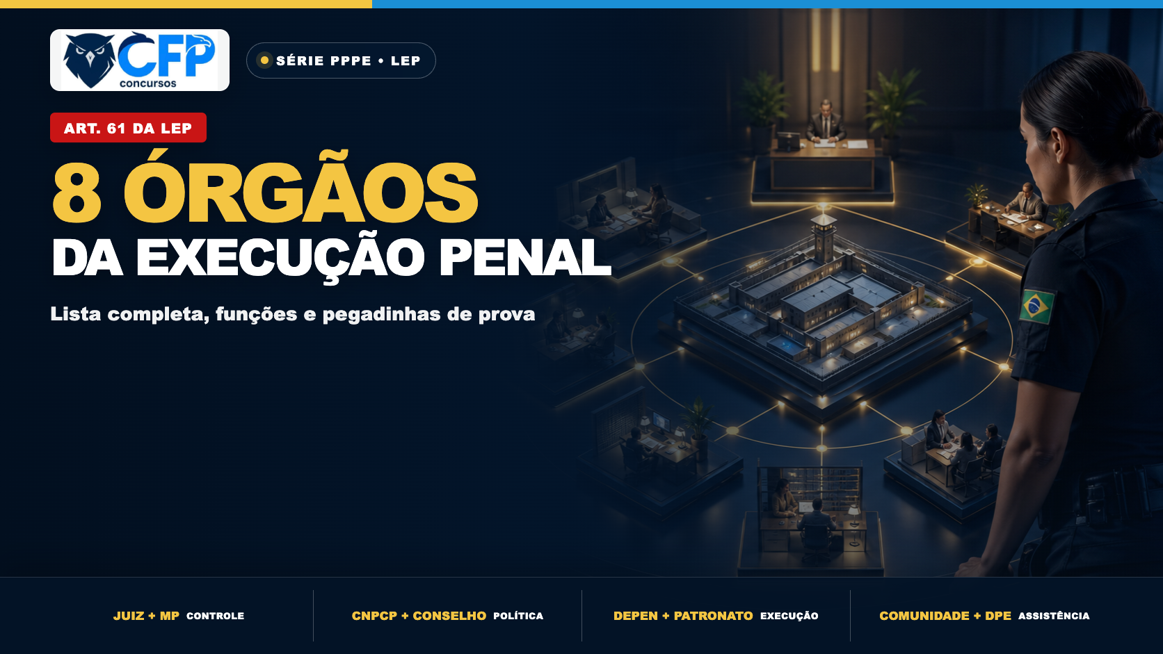 Órgãos da execução penal: os 8 do art. 61 da LEP e suas funções