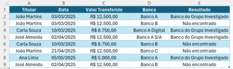 Figura oficial 1 da questão 27