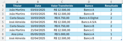 Figura oficial 1 da questão 26