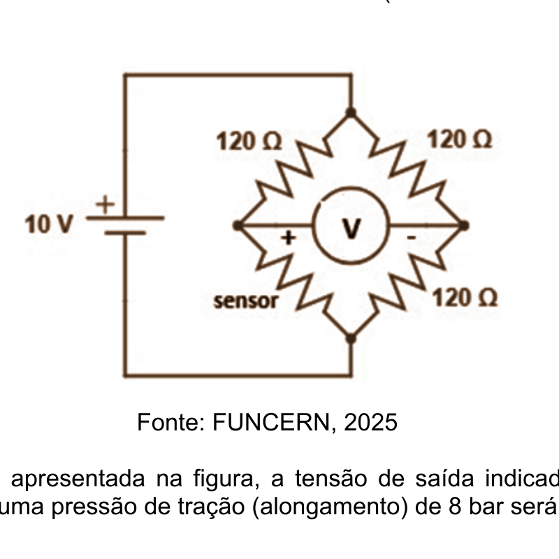 Ponte de Wheatstone com strain gauge