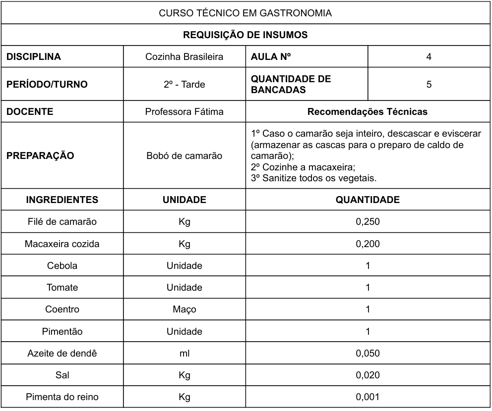 Ficha oficial de requisição de insumos da questão 39