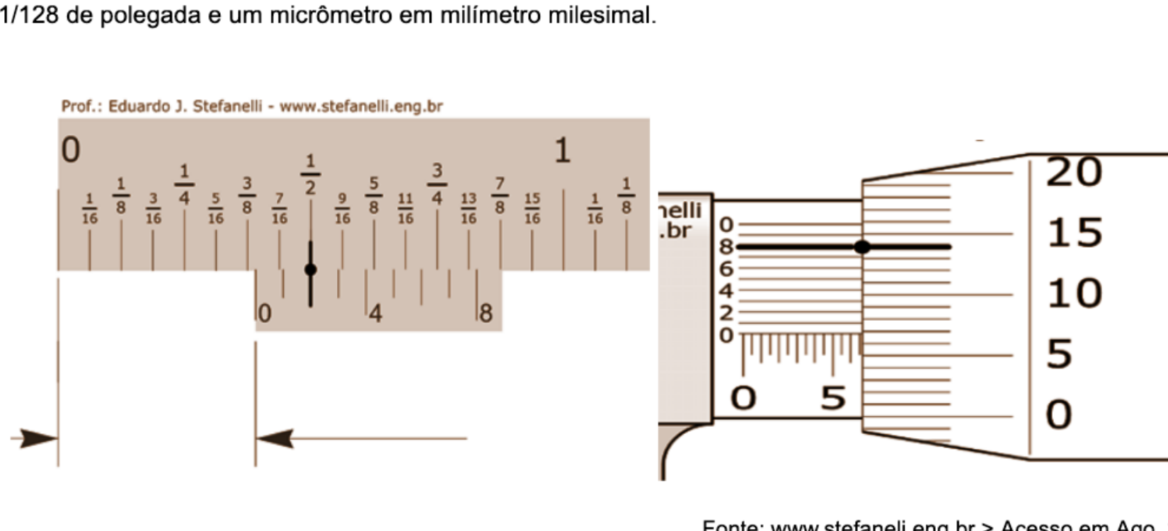 Escalas de paquímetro fracionário e micrômetro milesimal