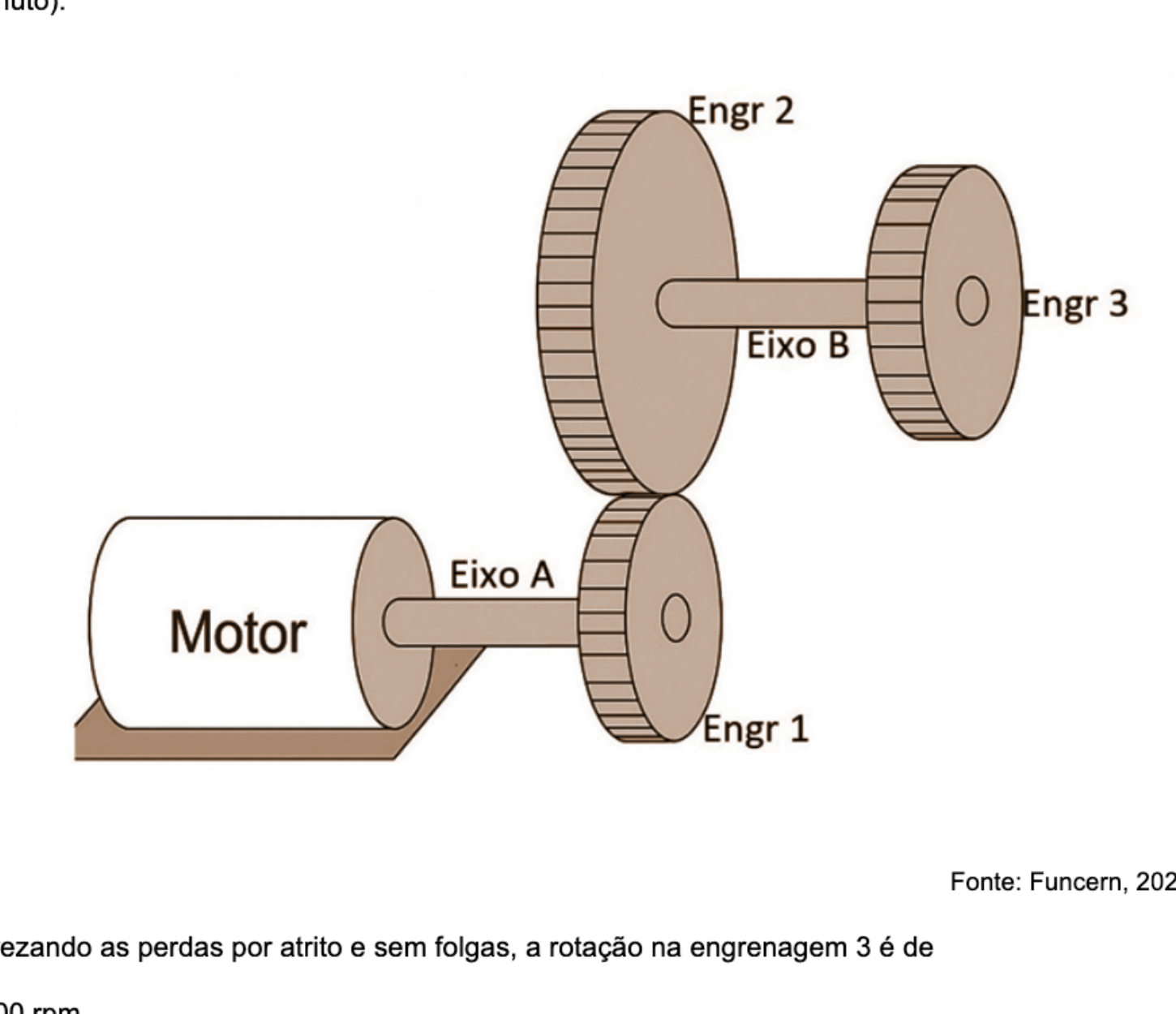 Sistema de transmissão com motor, eixos e três engrenagens
