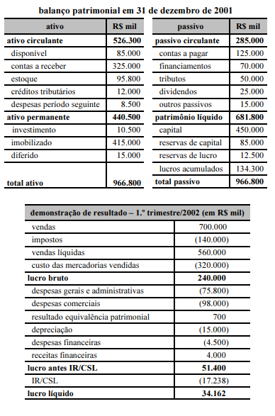 Imagem associada para resolução da questão