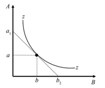 Q57.png (217×182)