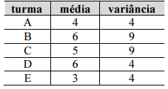 Captura_de tela 2025-05-12 121413.png (237×126)