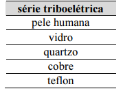 Captura_de tela 2025-05-12 134131.png (179×133)