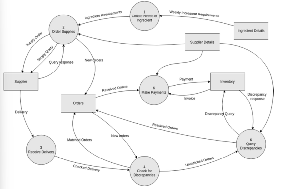 Captura_de tela 2025-05-12 135106.png (915×616)