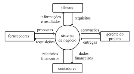 Captura_de tela 2025-05-12 135153.png (445×246)