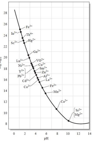 Q33.png (306×460)