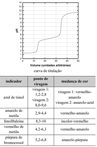 Q34.png (330×497)