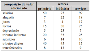 Q43.png (312×176)