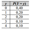 Q33.png (108×101)
