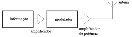 Captura_de tela 2025-06-30 155912.png (439×126)