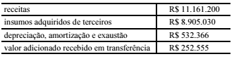 Imagem associada para resolução da questão
