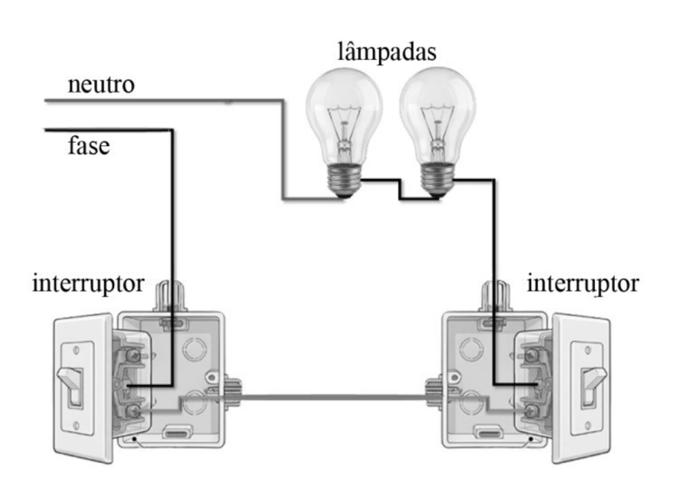 Esboço de circuito elétrico com dois interruptores paralelos (three-way) comandando duas lâmpadas incandescentes, com condutores neutro e fase