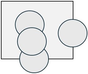 Diagrama com um retangulo e tres circulos sobrepostos, dois deles cruzando a borda do retangulo