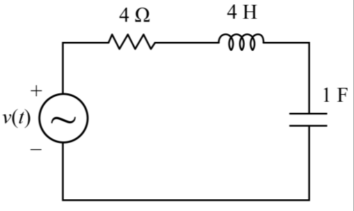 Circuito RLC serie com fonte v(t), resistor de 4 ohms, indutor de 4 H e capacitor de 1 F