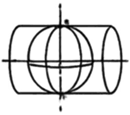 Globo terrestre inscrito em um cilindro deitado, de eixo horizontal