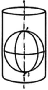 Globo terrestre inscrito em um cilindro em pé, de eixo vertical coincidente com o eixo polar