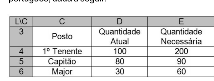 Imagem da questão 40