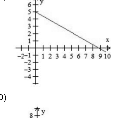 Alternativa C da questão 49