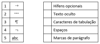 Tabela para associação - Mostrar Tudo