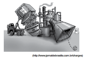Charge CPI Petrobras