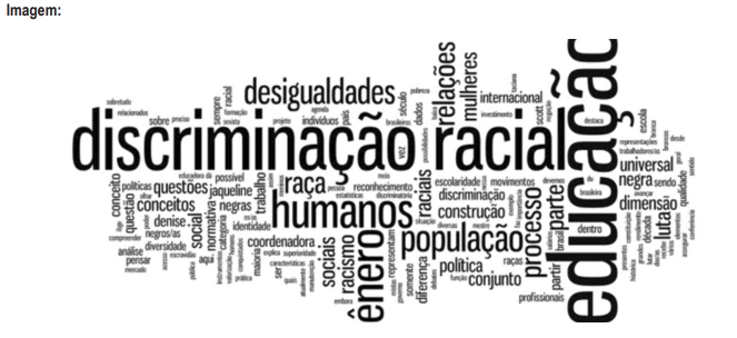 Nuvem de palavras: discriminação racial, educação, desigualdades etc.