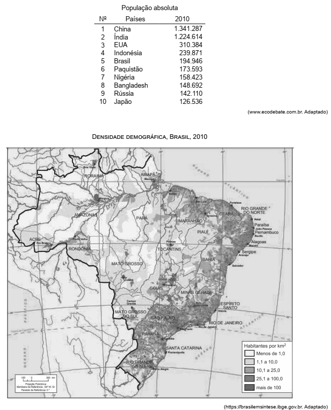 Tabela População absoluta e Mapa Densidade Demográfica Brasil 2010