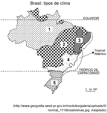 Mapa do Brasil - tipos de clima