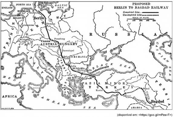 Mapa da ferrovia Berlim-Bagdá em 1914