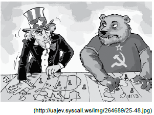Charge - Tio Sam x URSS Guerra Fria
