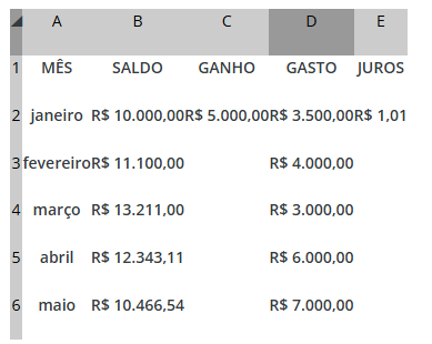 Planilha Excel Juros e Ganho