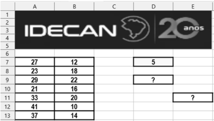 Planilha Calc