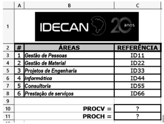 Planilha LibreOffice Calc - IDECAN