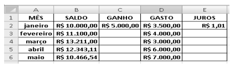 Planilha de cálculo Excel - Saldo, Ganho, Gasto, Juros