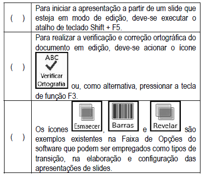 Tabela com funcionalidades do PowerPoint