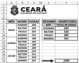 Planilha LibreOffice Calc inspetores PC-CE