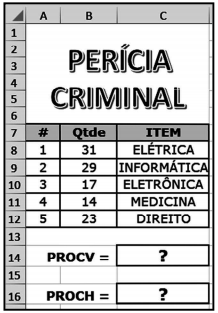 Planilha Excel questão 306