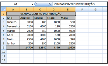 Planilha Excel para resolução da questão