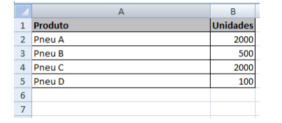 Planilha Excel para cálculo de média