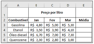 Tabela Excel preços combustíveis