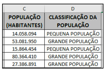 Alternativa A