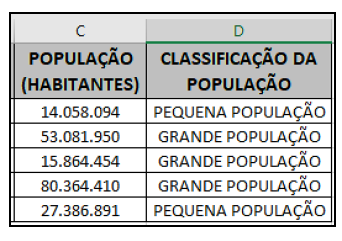 Alternativa C
