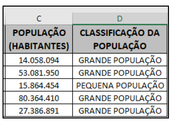 Alternativa D