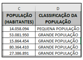 Alternativa B