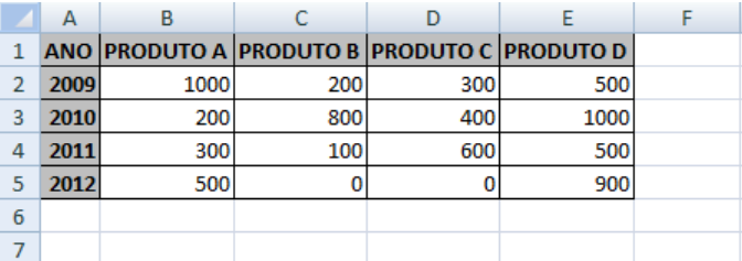 Planilha Excel - Questão 672